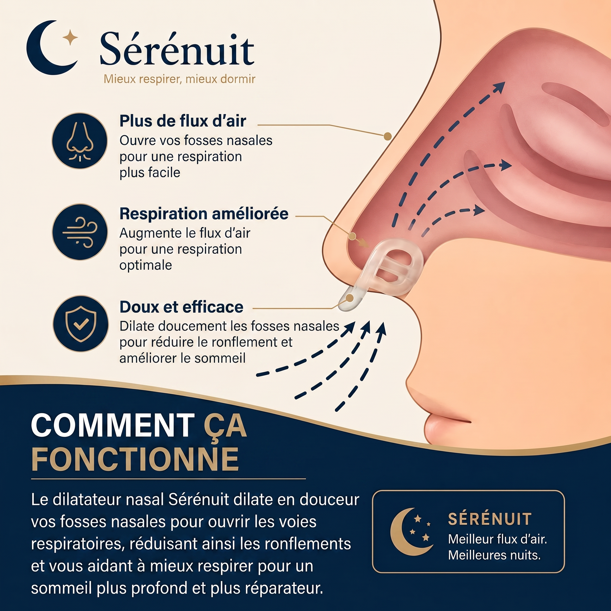 Dilatateur Nasal — Respiration nocturne plus confortable (2pcs)